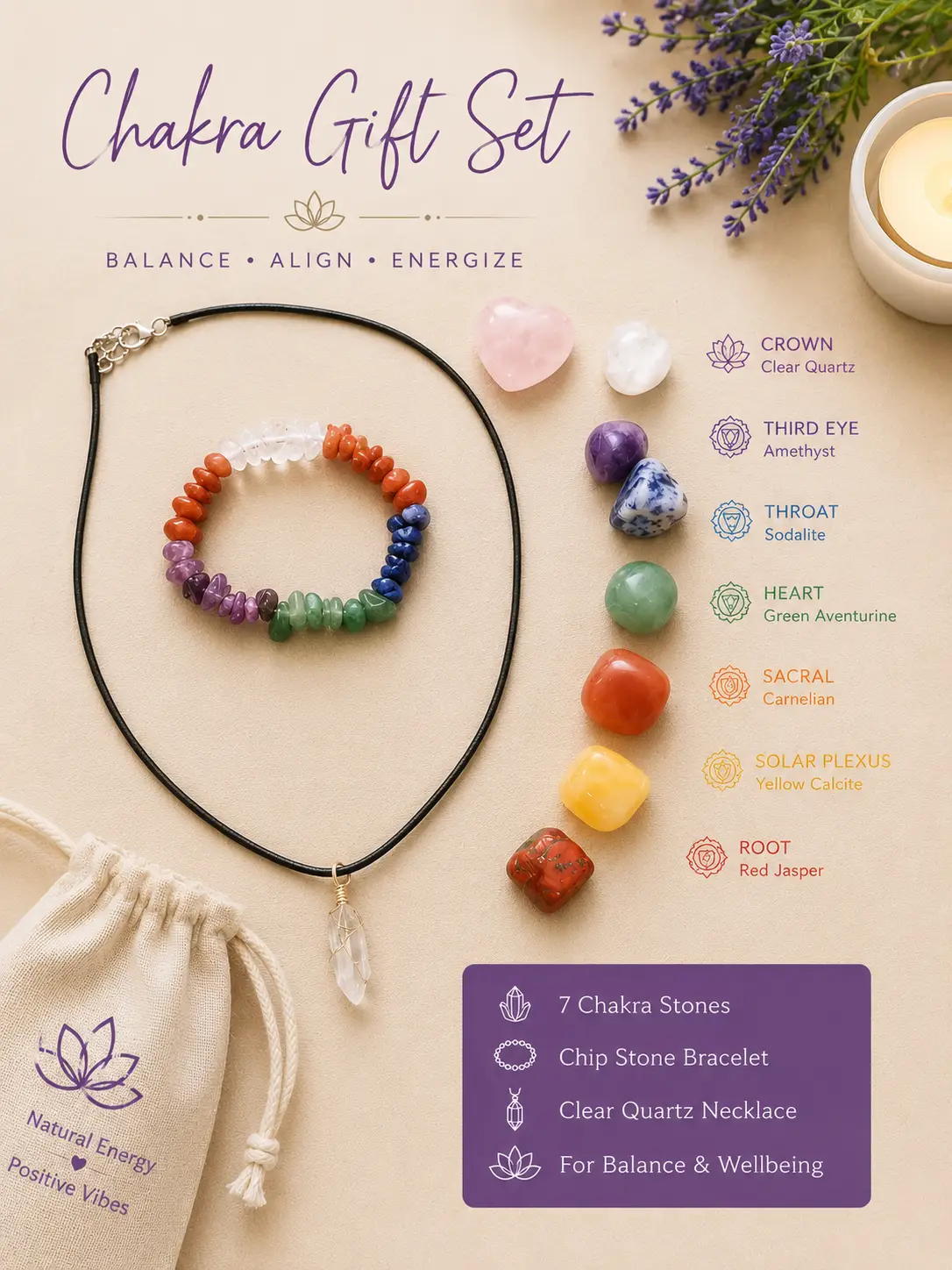 Chakra Gift Set (with bracelet & pendant)